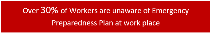 ISO 45001 – Occupational Health & Safety 3 image 18