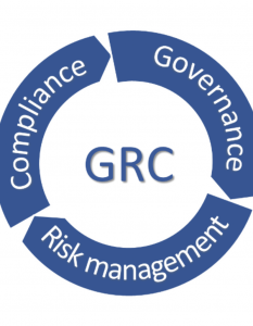 Governance risk and compliance e1646393445911